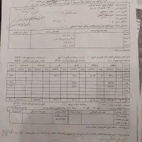 زمین-دو-کله-مسکونی