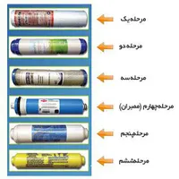 نصب و سرویس تخصصی دستگاه تصفیه آب|خدمات پیشه و مهارت|مشهد, شهرک لشکر|دیوار