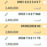 نمایندگی سیمکارت رند ایرانسل