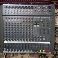 دایناکورد اصلی هزار