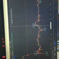 نیاز فوری به سرمایه