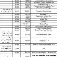 ریختن فیلم و بازی