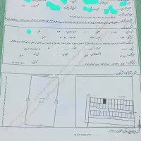 زمین-تجاری-سند-دار-برخیابان-سرداران