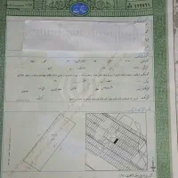 سرمایه-گذاری-مجاور-منطقه-ویژه-اقتصادی-فرودگاه-امام
