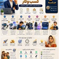 با استفاده از هوش مصنوعی کمکت می‌کنم به درآمد برسی