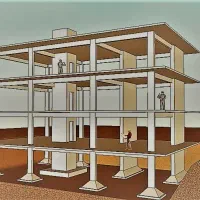 دعوت به مشارکت در ساخت آپارتمان نزدیک به مرکزشهر