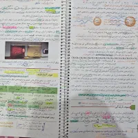 شیمی دوازدهم