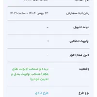 حواله 207 دستی ارتقا یافته سقف شیشه ای TU5