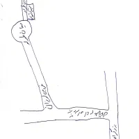 استخدام