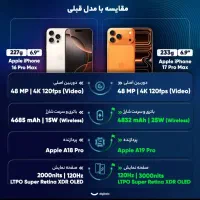 ایفون|موبایل|تهران, امیریه|دیوار