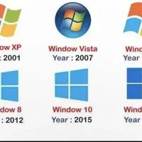 نصب ویندوز و تعمیرات و ارتقا کامپیوتر در محل