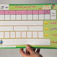 محصولات کمک اموزشی اول تا ششم ابتدایی