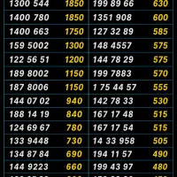 0912.962.52.76 سیمکارت