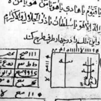 فال و دعا نویسی و سرکتاب