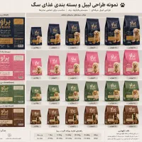 طراحی حرفه‌ای بسته‌بندی و لیبل