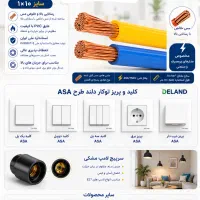 کابل و سیم‌ و تجهیزات روشنایی