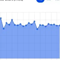 استخر pecpool برای ماینر