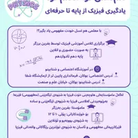 تدریس فیزیک