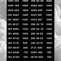 0912.199.89.66|سیمکارت|تهران, نازیآباد|دیوار