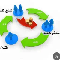 استخدام بازاریاب