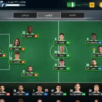 اکانت مربی برتر ناب