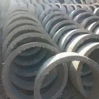 گلویی چاه. کول