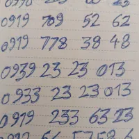 سیم کارت سری کامل رند