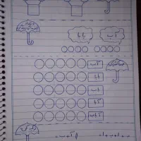 تدریس خصوصی|خدمات آموزشی|قائم‌شهر, |دیوار