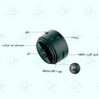 کیفیت تصویر 5مگاپیکسل امنیت خانه و مغازه