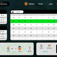 بازی سرمربی