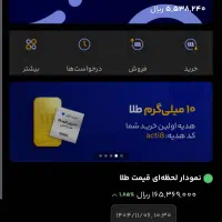 در آمد رایگان