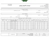 فاکتور رسمی ثبت در سامانه مودیان گزارش فصلی