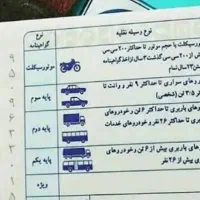 گواهینامه گمشده به نام عبدالامیر غبیشاوی