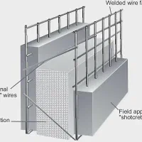 تری دی پنل - پانل 3d - اجرای دیوار تری دی پانل