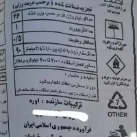 کود اوره