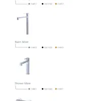 شیرآلات راسان  (اقساطی)