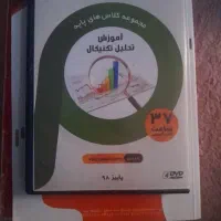 تحلیل بازار بورس (تکنیکال)