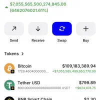 تتر و بیتکوین فروشی
