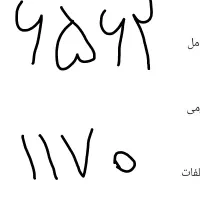 خط تلفن ثابت شماره رند