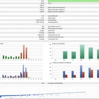 برنامه‌ نویس طراحی ساخت ربات تریدر متاتریدر MQL4 5
