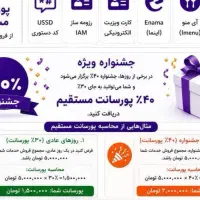جذب نیرو به صورت محدود