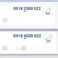 سمکارت رند ملایر