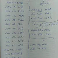 تعدادی سیم کارت رند همراه اول