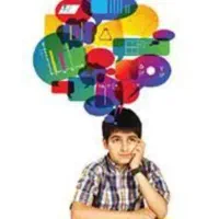 تدریس لذتبخش خصوصی ریاضی چهارم وپنجم و ششم ابتدایی