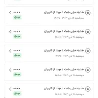 هدیه طلا|فعالیت داوطلبانه تحقیقاتی|شیراز, فرهنگ شهر|دیوار