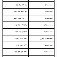 0912-666-0516|سیم‌کارت|تهران, ونک|دیوار