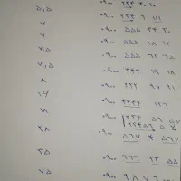 سیم کارت ایرانسل بیلبوردی09006789000