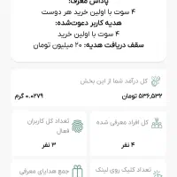 هدیه باور نکردنی ملی گلد اوه اوه