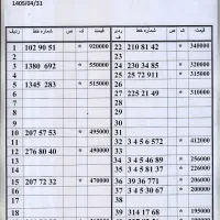 0912.594.25.21 زیرقیمت اقساط 10ماهه