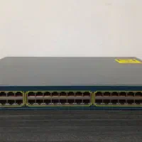 فروش انواع سوئیچ Cisco و تجهیزات شبکه